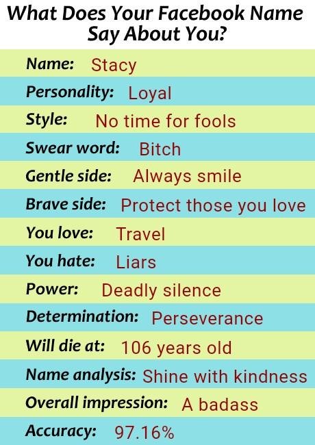 Stacy Evans' album, Timeline Photos