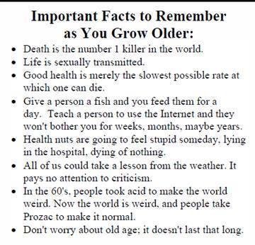 IMPORTANT FACTS