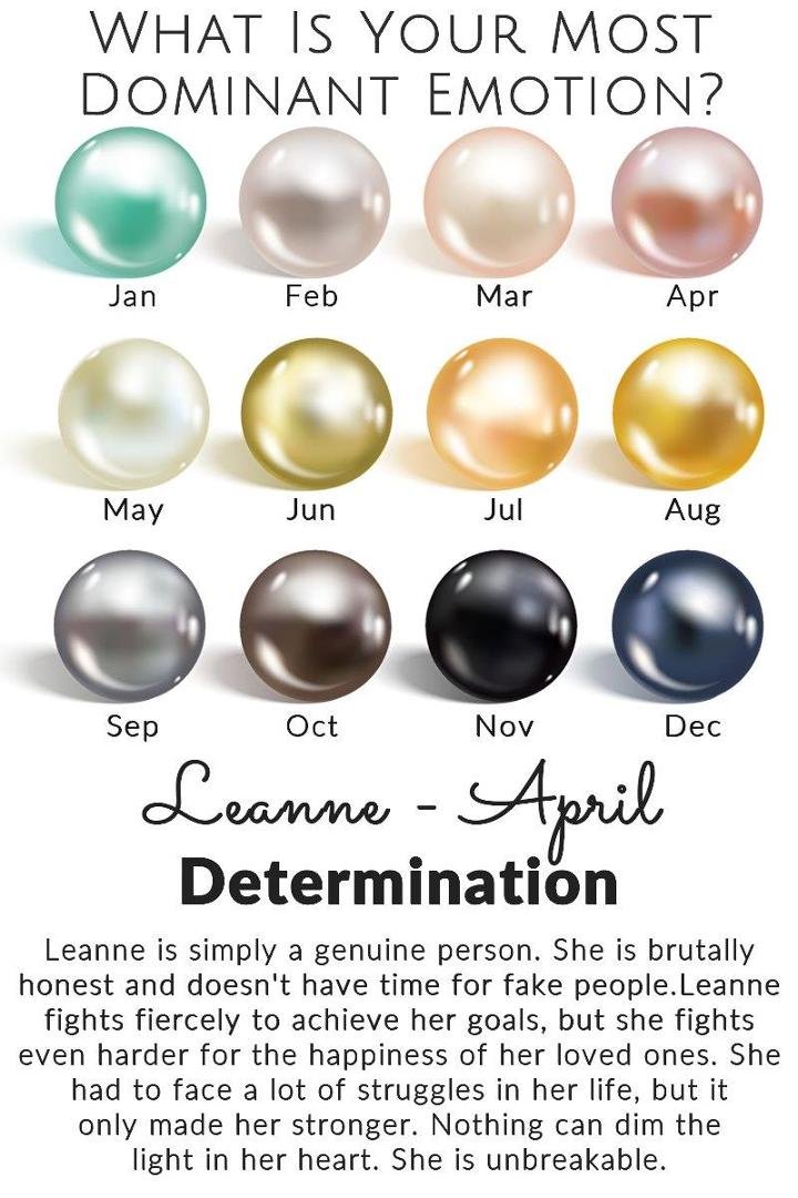Leanne Harrell's album, Timeline Photos