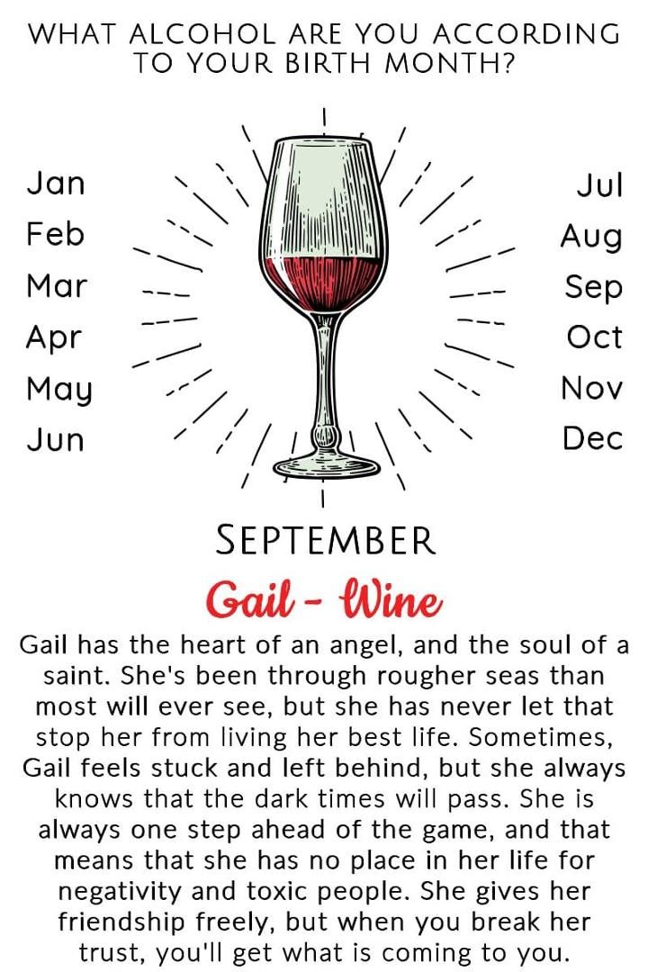Gail Barton's album, Timeline Photos