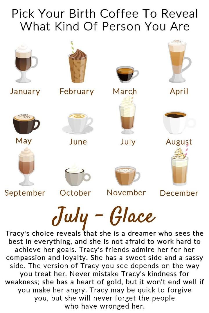 Tracy Thomas' album, Timeline Photos