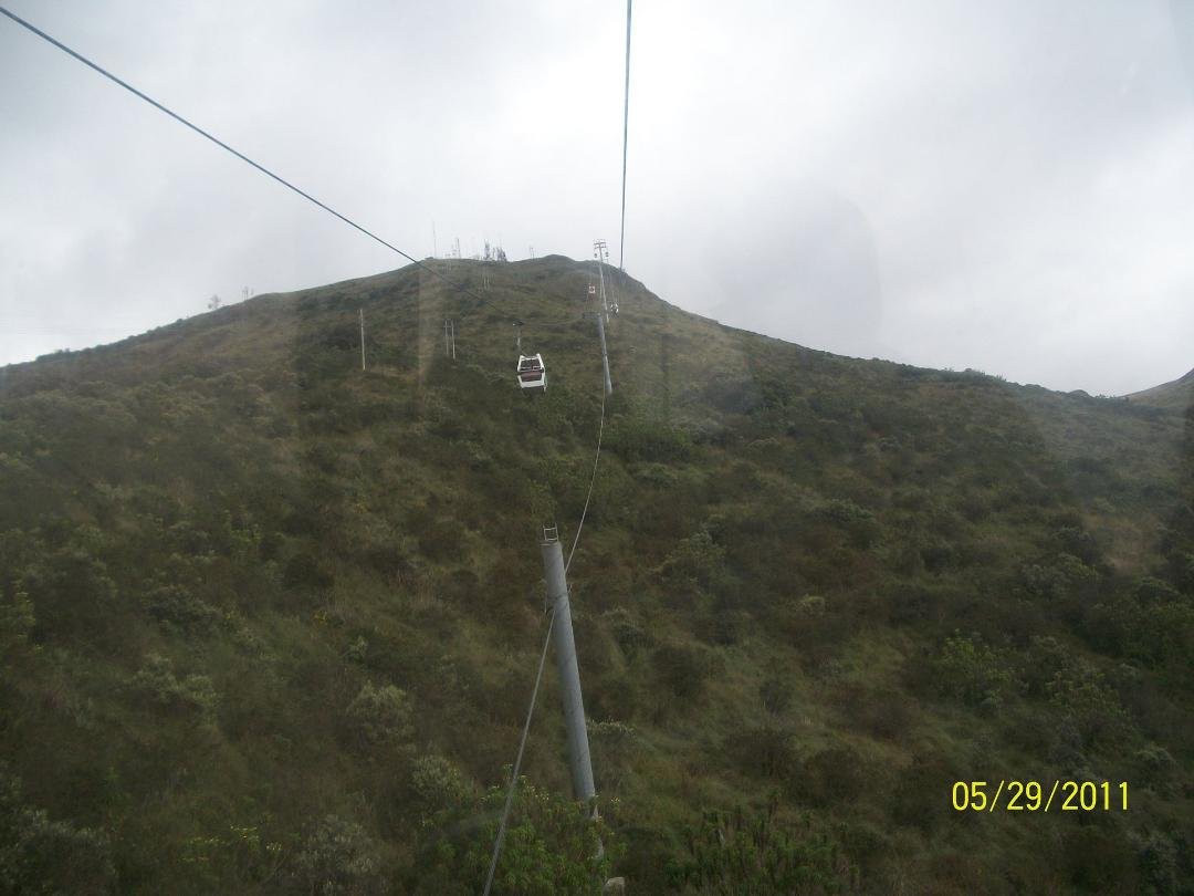 Going to 14,000 ft. in Quito