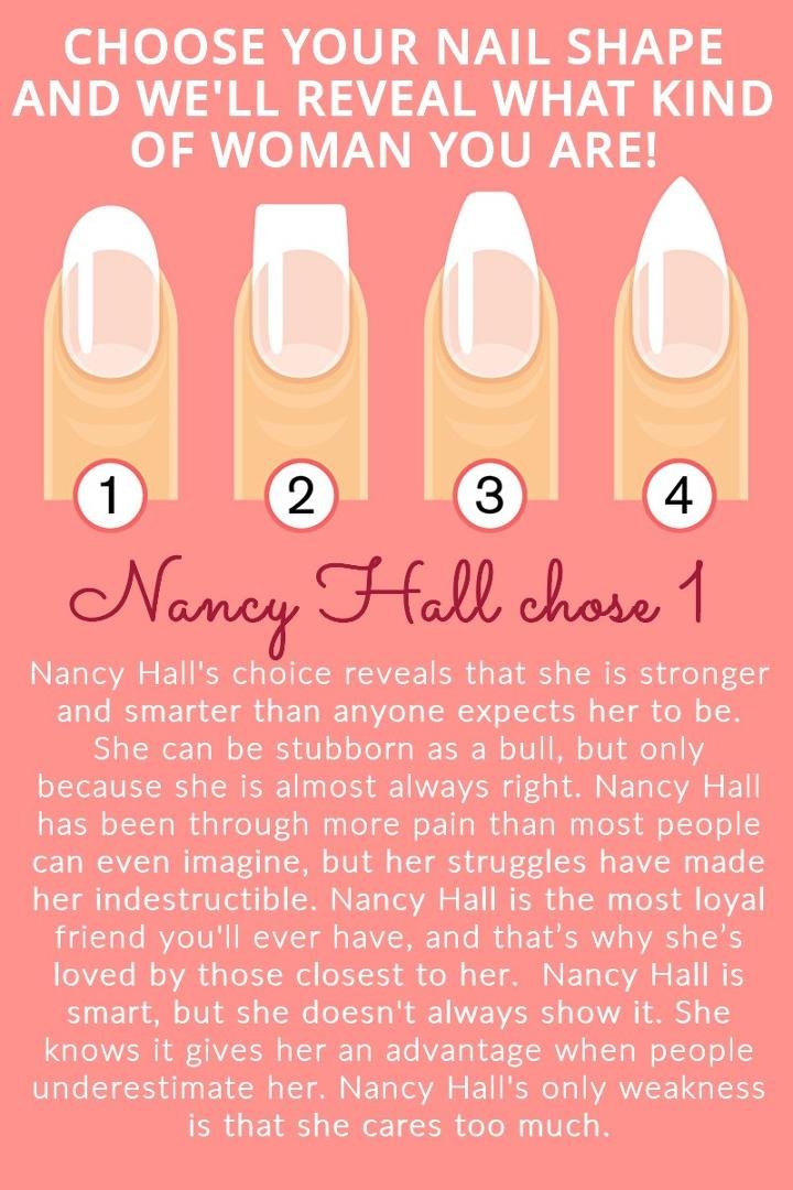 Nancy Newton's album, Timeline Photos