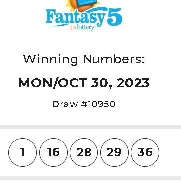 Top winning ticket(s) sold at: Top Prize Ticket
7-ELEVEN 1200 S EUCLID ST ANAHEIM CA 92802