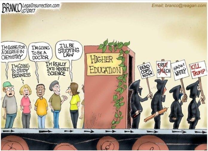 Time to DEFUND Universities and colleges that promote a LIBERAL agenda