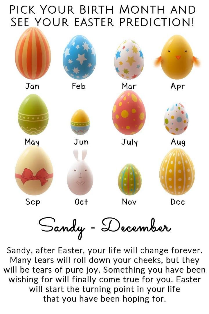 Sandy Eickman's album, Timeline Photos