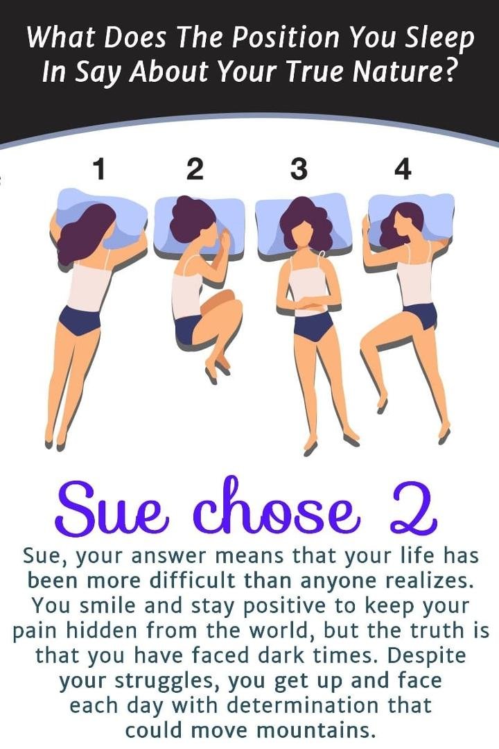Sue Fugatt's album, Timeline Photos
