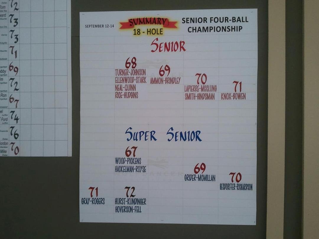 leaderboard day 1 Texas Golf Assn State Senior 4 Ball