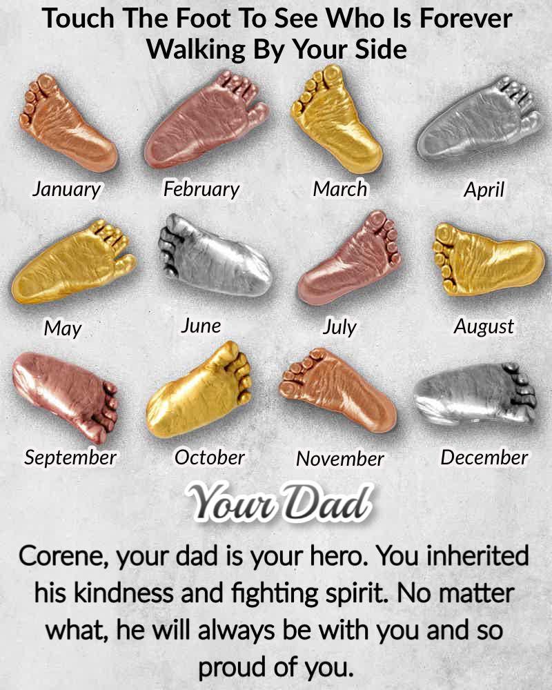 Corene Munro's album, Timeline photos