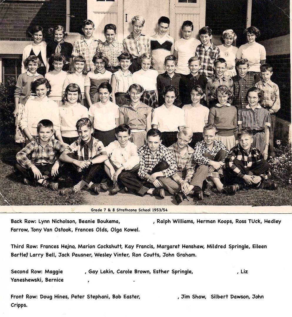 Any information about anyone in this shot?