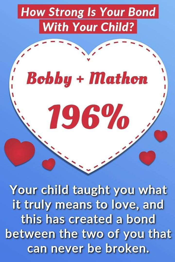 Robert Tracy's album, Timeline Photos