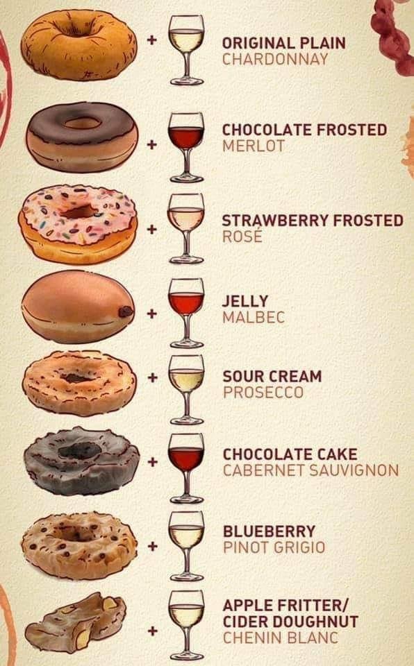 This could be useful. Amber??