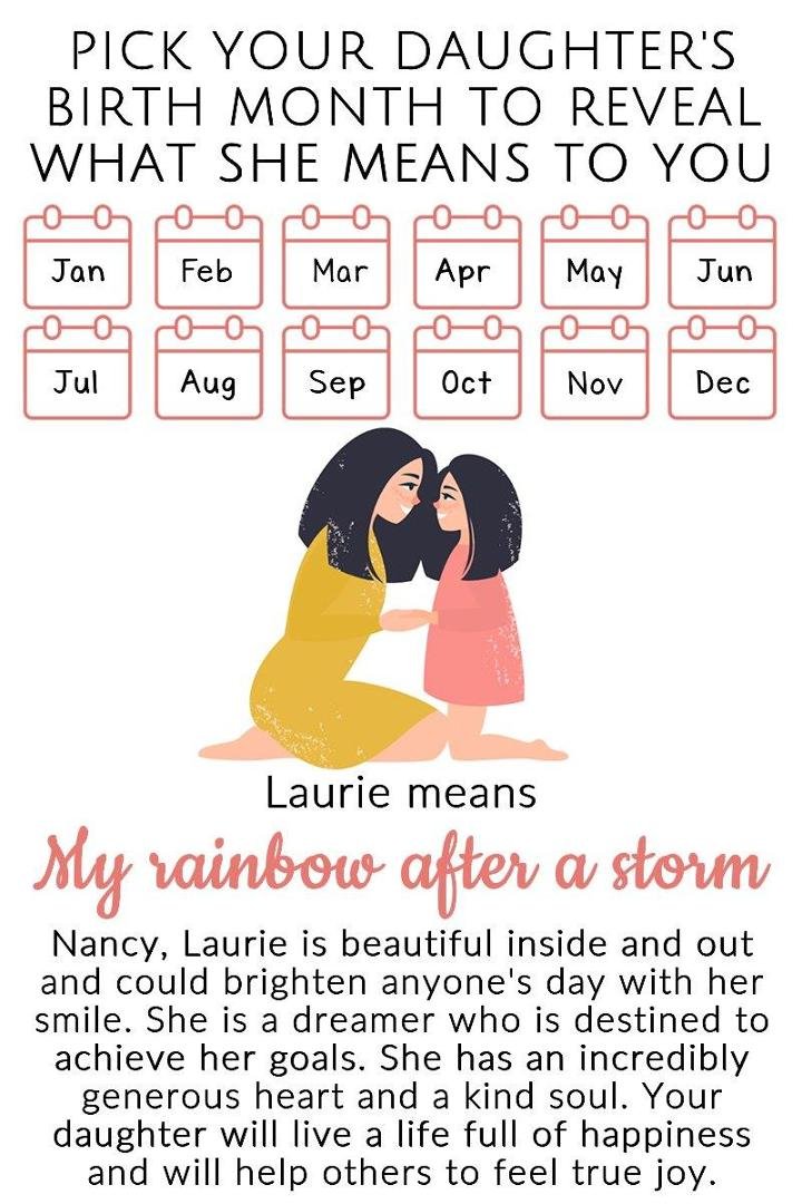 Nancy Carrozzi's album, Timeline Photos
