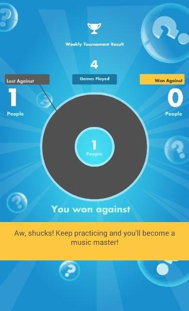 Karen Thatcher's album, SongPop
