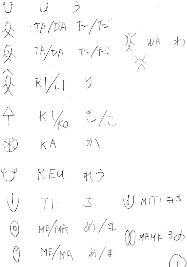 Hiro Kuroda's album, タイムラインの写真