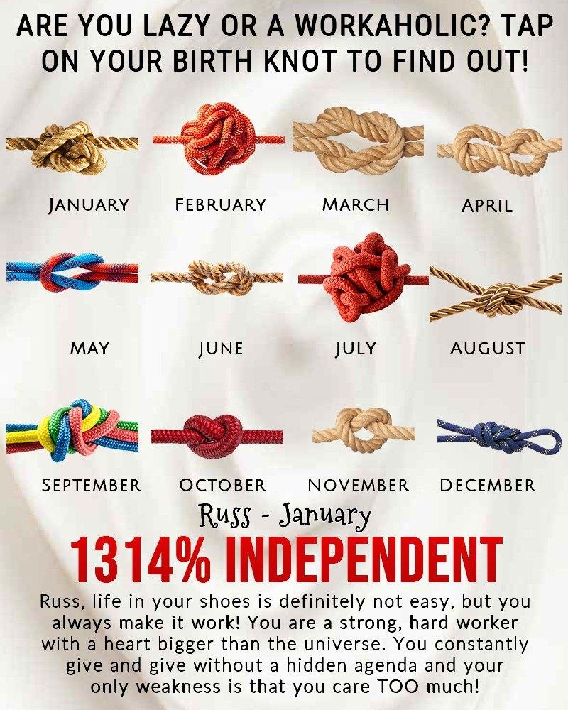 Russell Roberti's album, Timeline photos