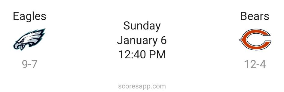 Wild card playoffs sunday