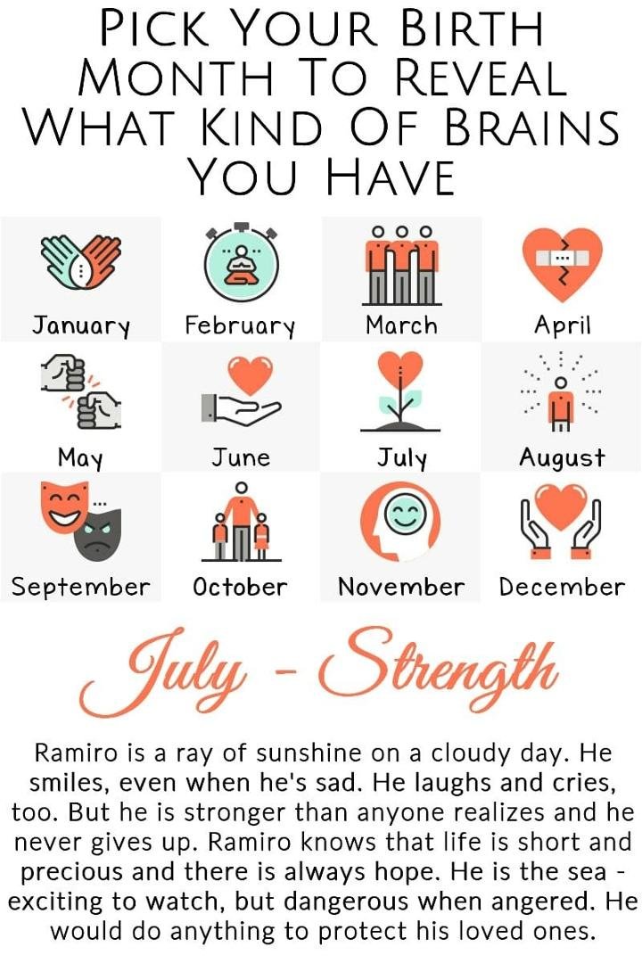 Ramiro Ballestas' album, Timeline Photos