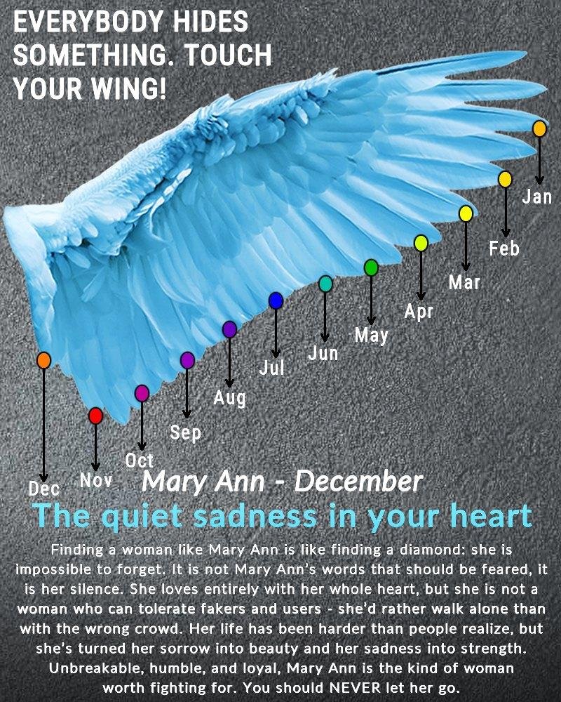 Mary Ann Ratliff's album, Timeline photos