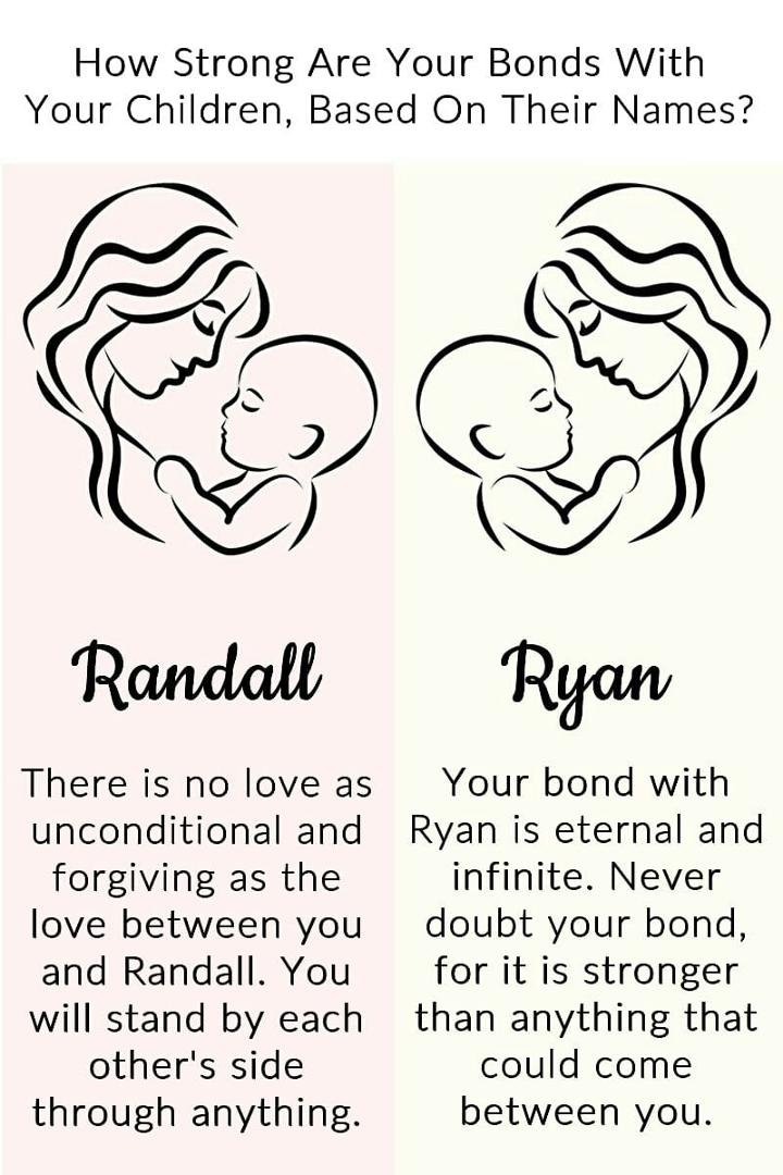 joan stoehr's album, Timeline Photos