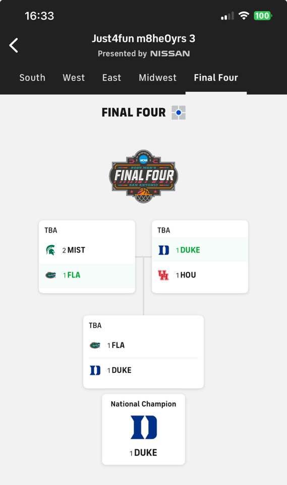 My Final Four, Just need Mich State.