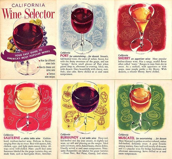 How to select wine - circa 1960's.
