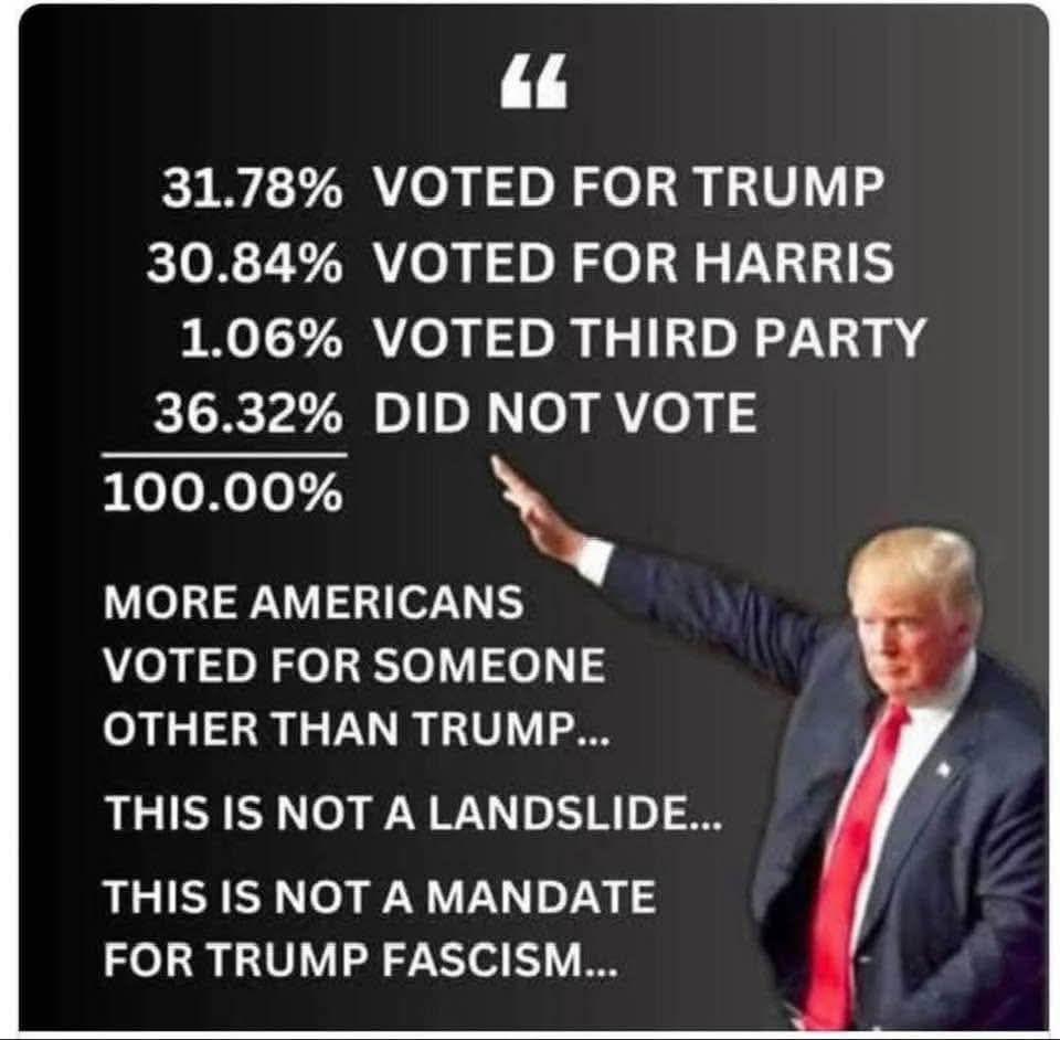 A message to G7 AND the world in general. We the people of the USA. DID NOT elect TRUMP. A misguided minority of eligible voters DID. Unfortunately, it is not MANDITORY to vote in the US !...It SHOULD BE !...Please blame hi