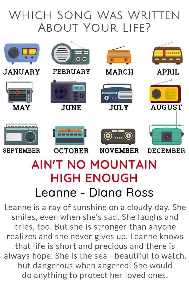 Leanne Rollier's album, Timeline photos