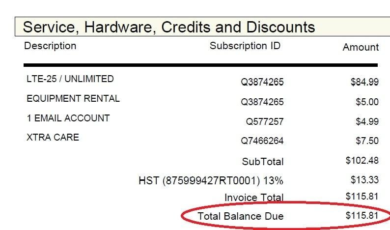 I can't get over how much my internet charges have skyrocketed!!
Happy Canada Day!!