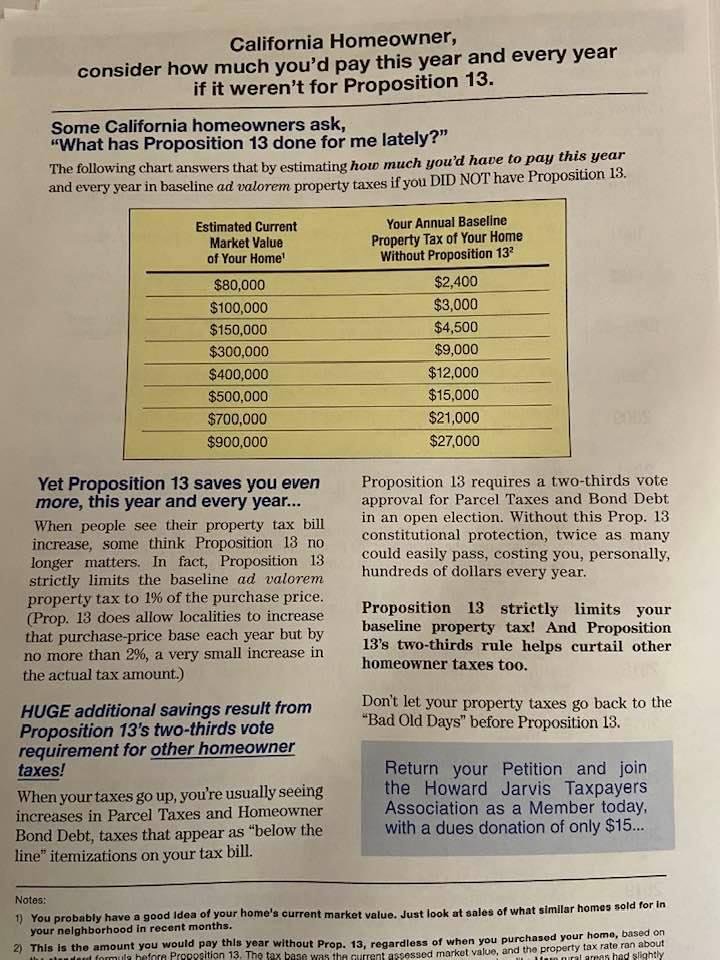 Wake up California this is what will happen without prop 13. If you rent a house this will be additional to your rent. Newsom and Polosi making it easier to become homeless.
