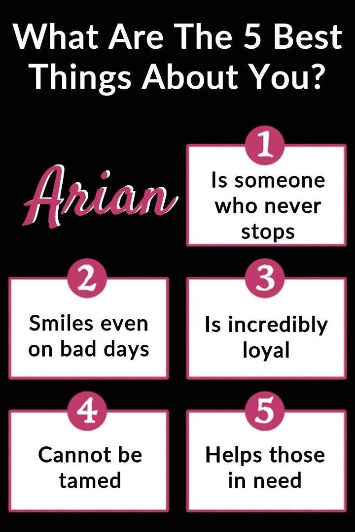 Arian Williams' album, Timeline Photos