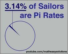 It's that special day of the year again! Happy Pi day!!!