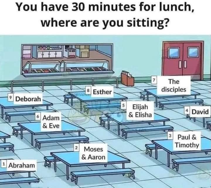 Have to go with 3 or 7