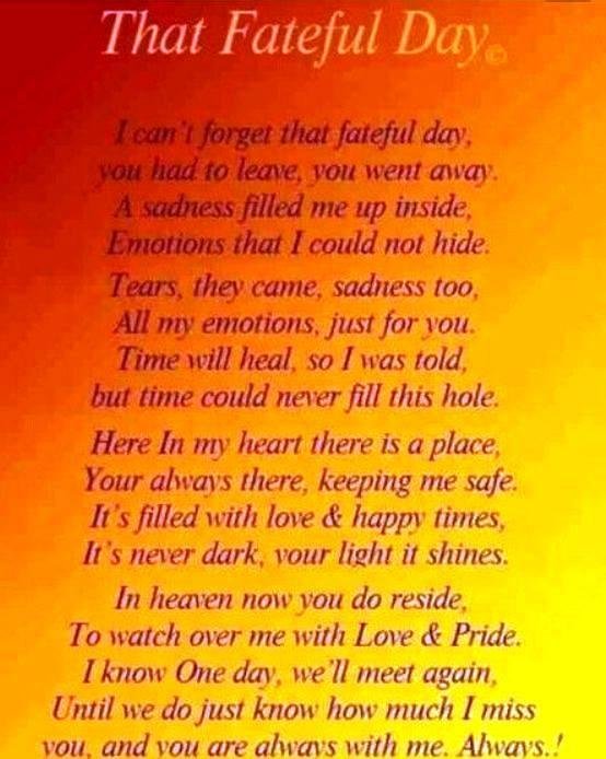 I Remember Well..........