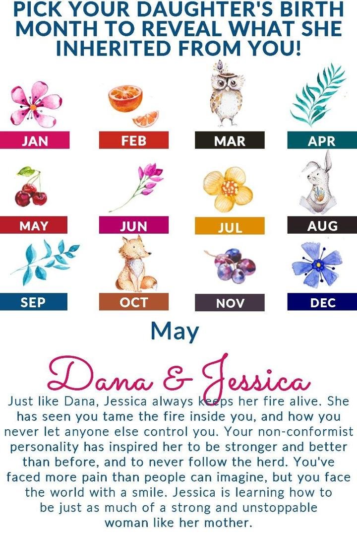 Dana Clough's album, Timeline Photos