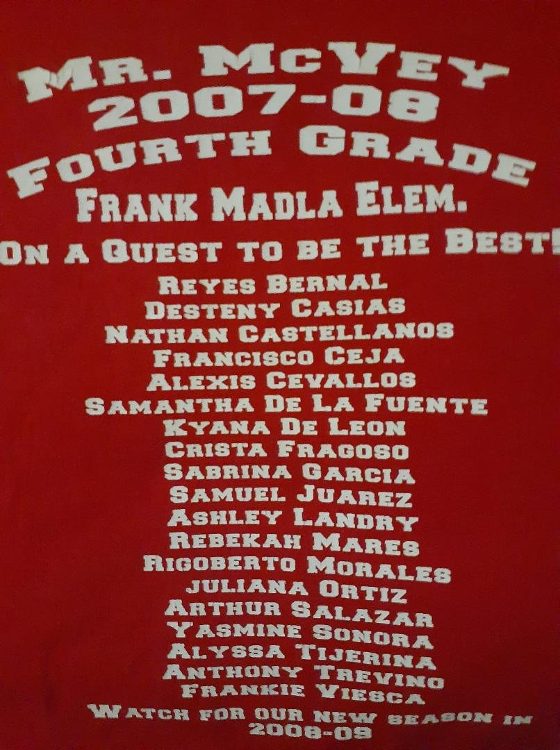 A career in T-shirts and a hat.
Volume III: The Madla Years (2006-2016)
The Last T-shirt
May 2008
