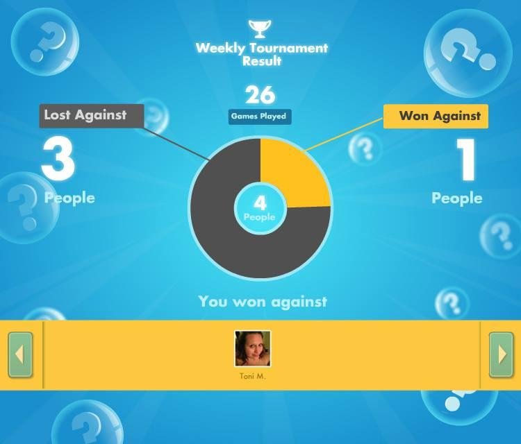 Eileen Graham's album, SongPop