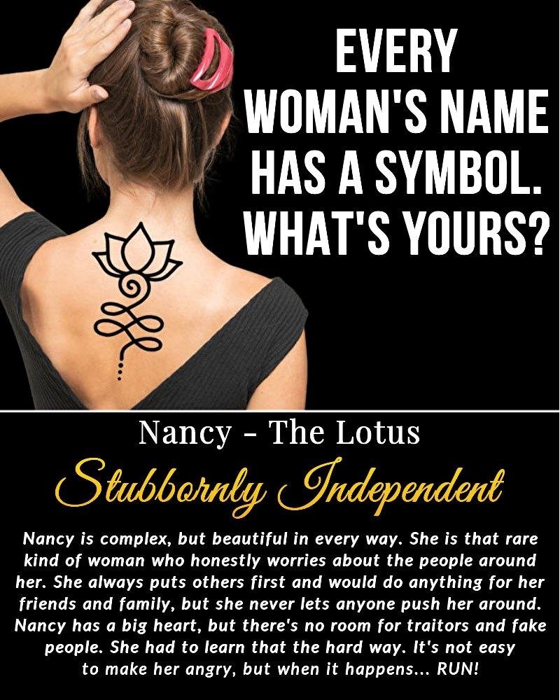 Nancy Fernandes' album, Timeline photos