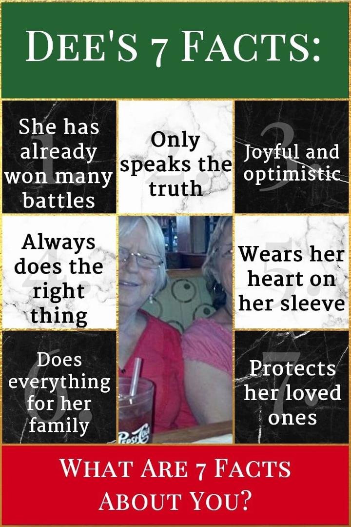 Dorella Beaudoin's album, Timeline Photos