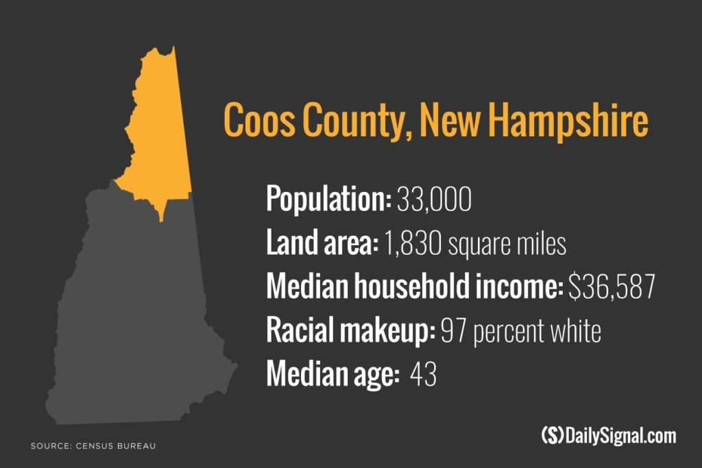 Under the scenic beauty. 

"Coos County, which has the highest combined death rate due to drugs, alcohol, or suicide in all of New England, comprising counties in six states."

"The death rate is defined as the number of dr