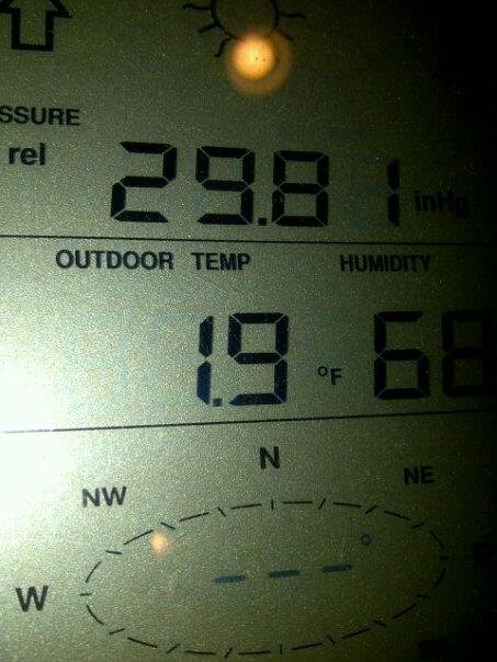 Brrrrrrr. Yes that is one POINT nine...NOT 19...