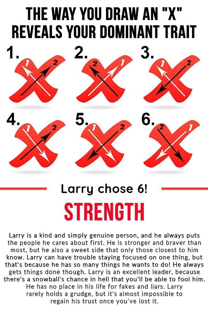 Larry Blagg's album, Timeline Photos