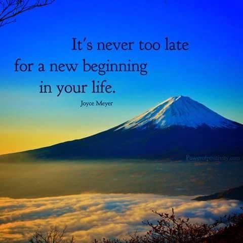 Good Morning All!!!!