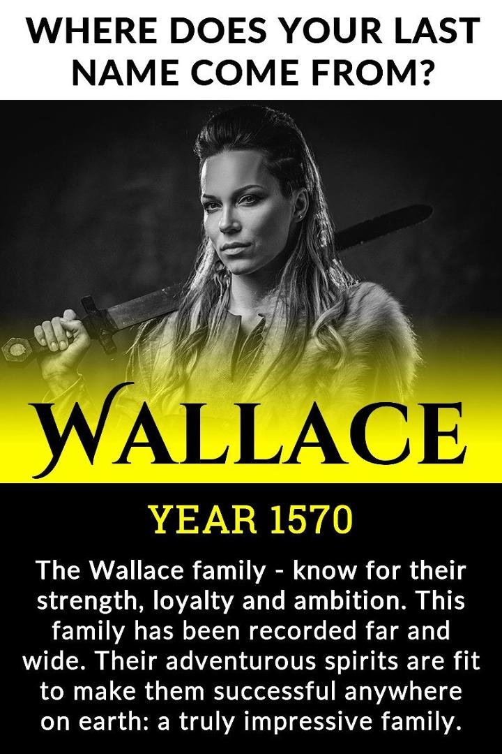 Daniel Wallace's album, Mobile Uploads