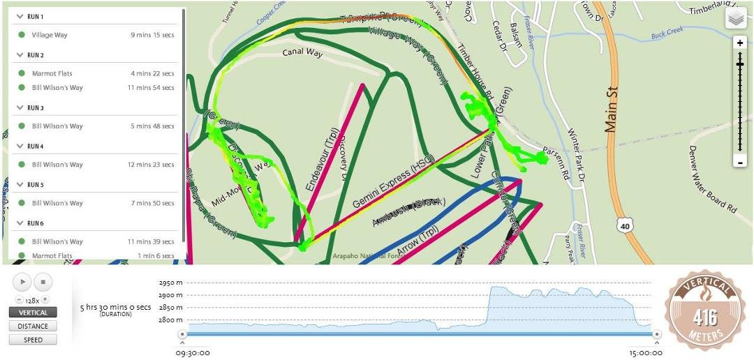 One more picture from the day - my map! :-)