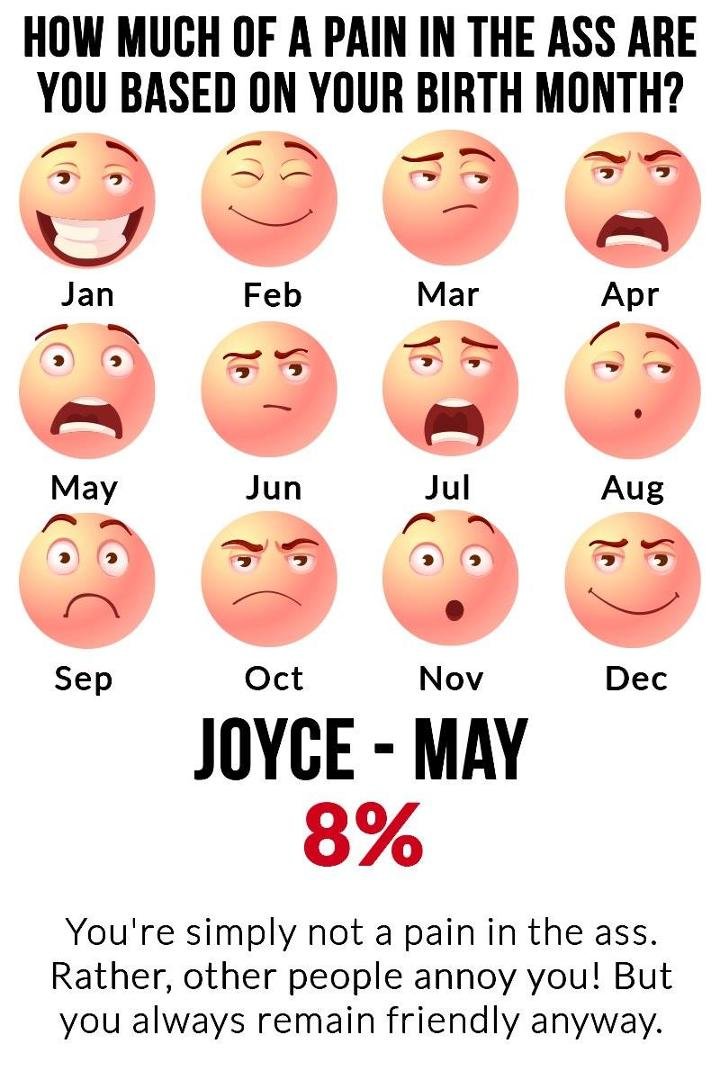 Joyce Nelson's album, Mobile Uploads