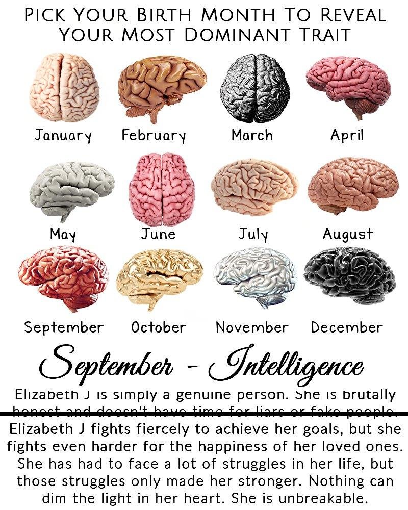 Elizabeth Gonzalez's album, Timeline Photos