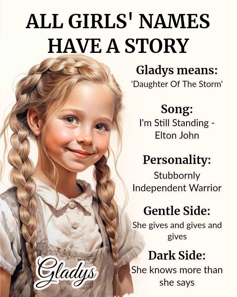 Gladys Athill's album, Timeline photos