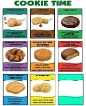 Forget the coronovirus there is a much bigger problem facing us.
The scourge of ... GIRL SCOUT COOKIES.
Yes the scammers are out in force. With their little people in tow. They are on every corner, freckles painted on the