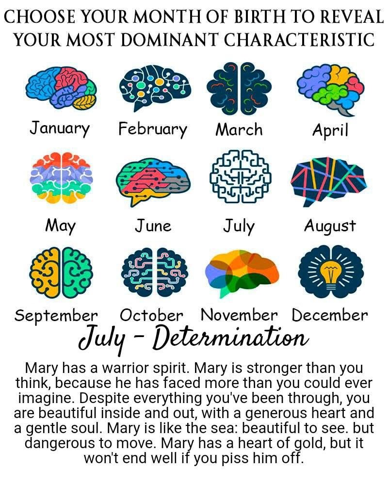 Mary Blovsky's album, Timeline photos
